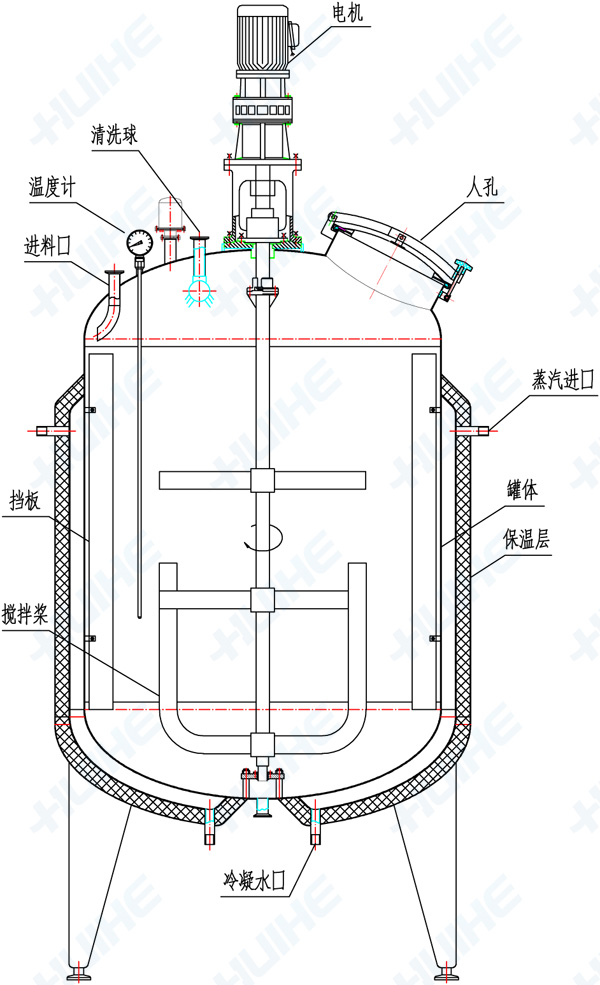 蒸汽加热反应釜(罐)结构示意图